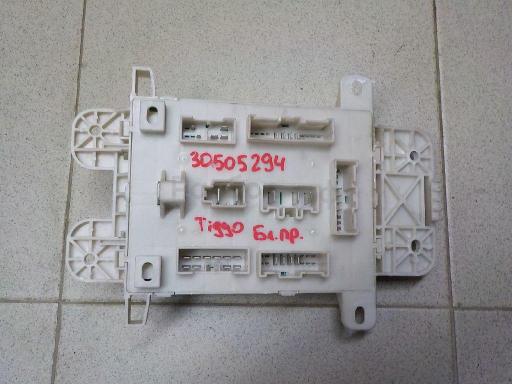 Блок предохранителей