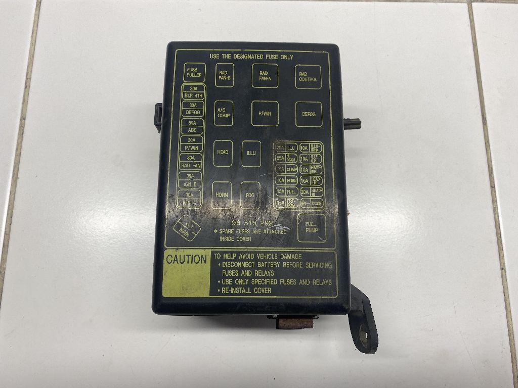 Блок предохранителей