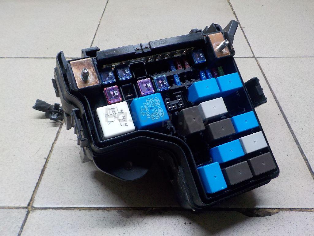 Блок предохранителей