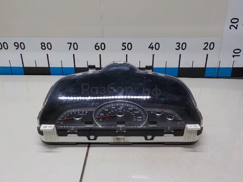 Панель приборов