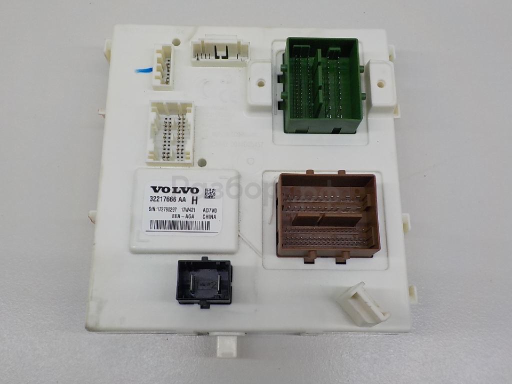 Блок комфорта