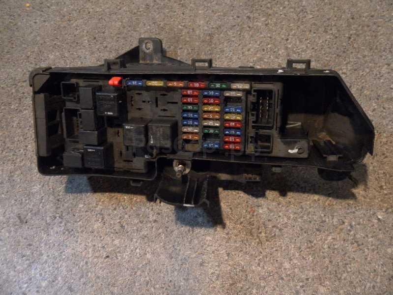 Блок предохранителей