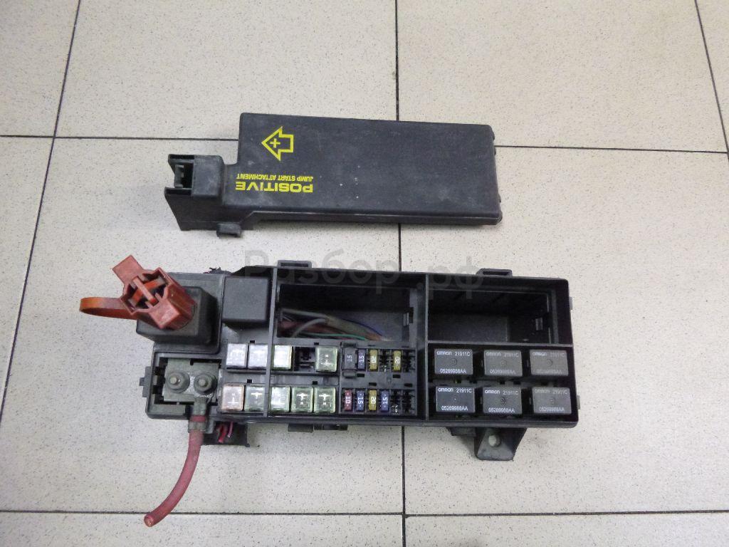 Блок предохранителей