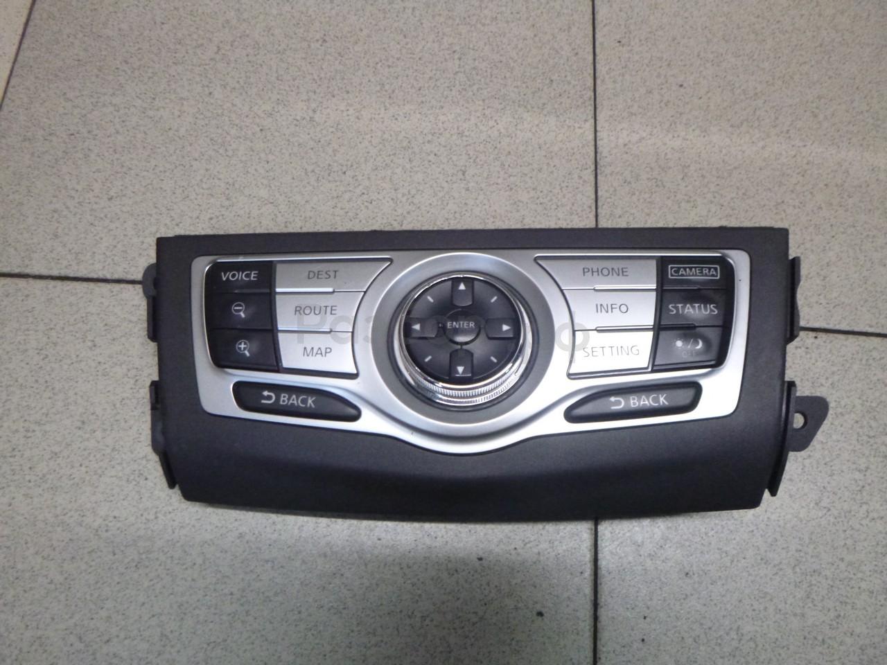 Блок кнопок