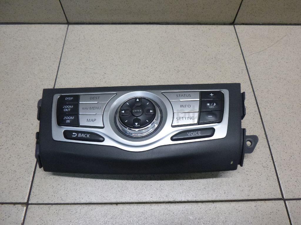 Блок кнопок