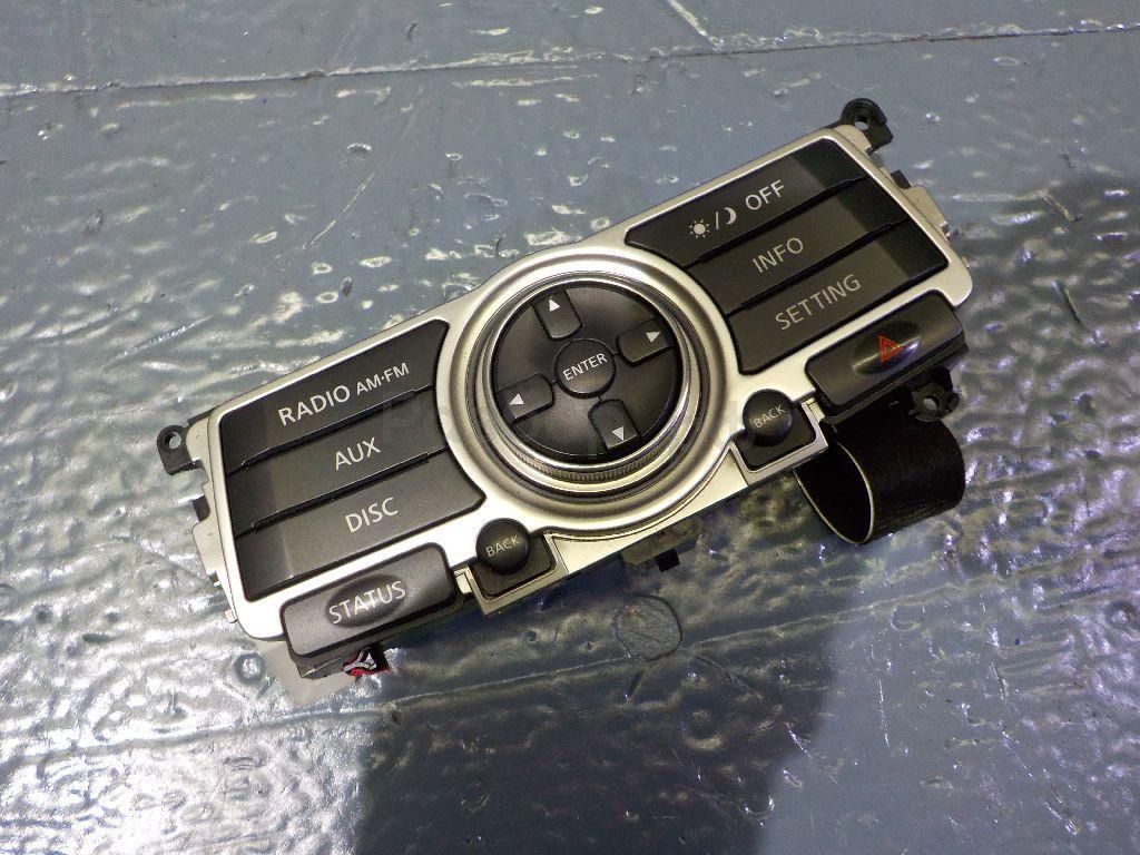 Блок кнопок