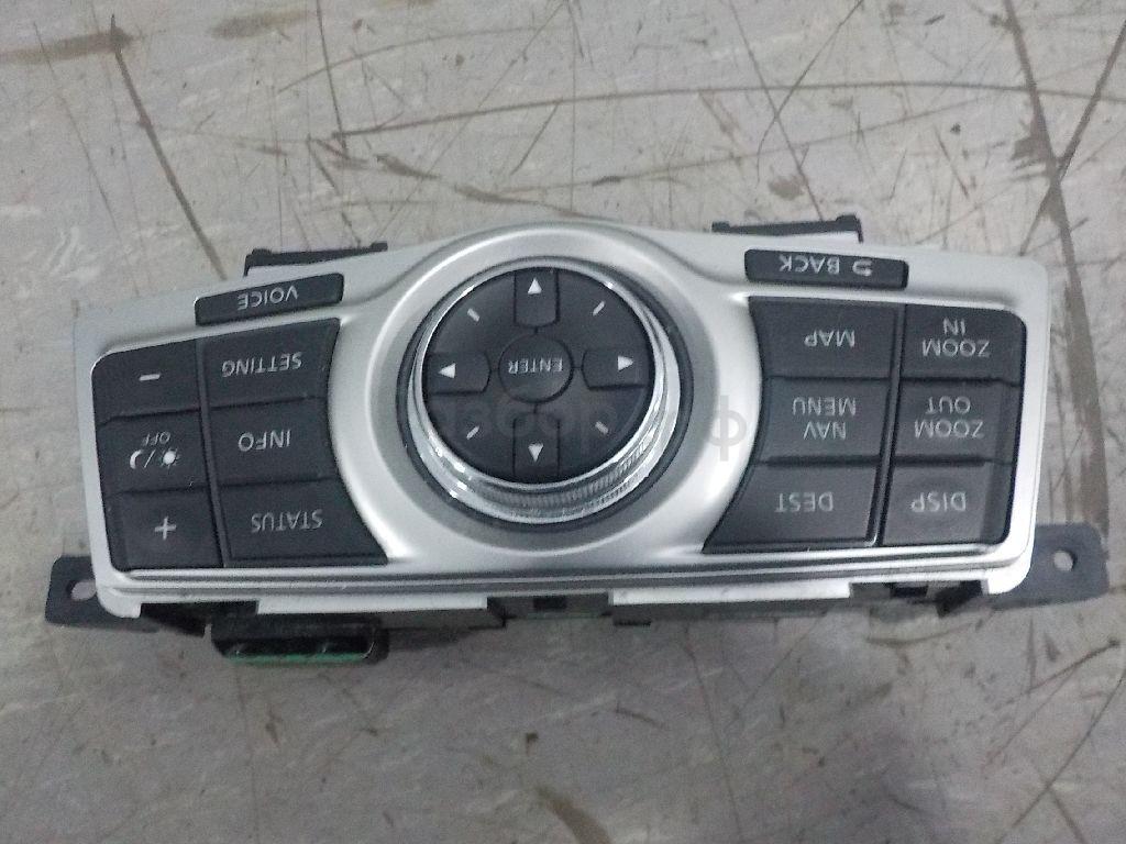 Блок кнопок