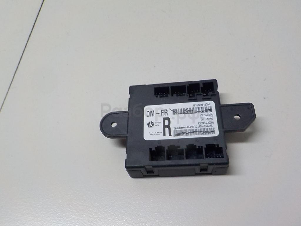 Блок комфорта