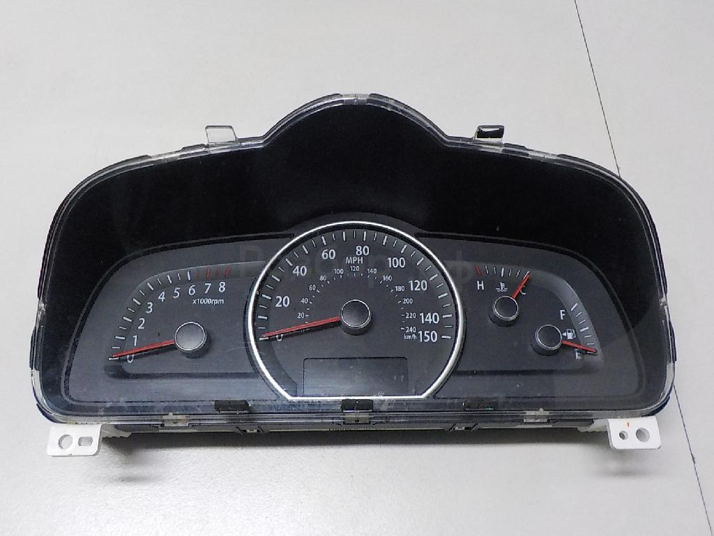 Панель приборов