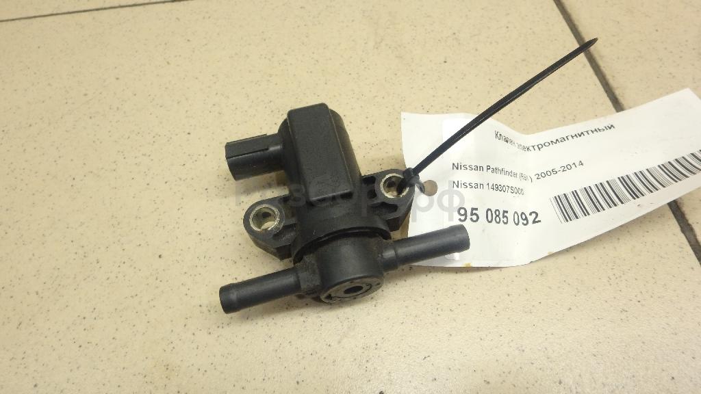 Клапан электромагнитный