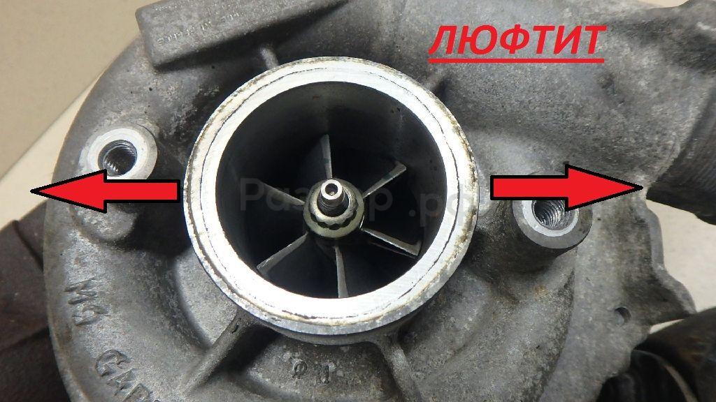 Турбокомпрессор (турбина)