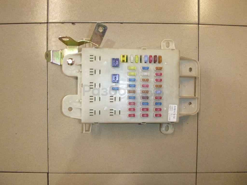 Блок предохранителей