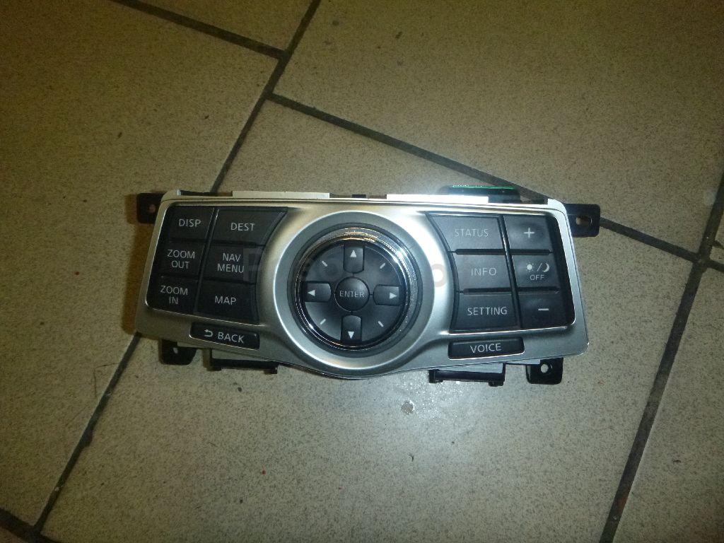 Блок кнопок