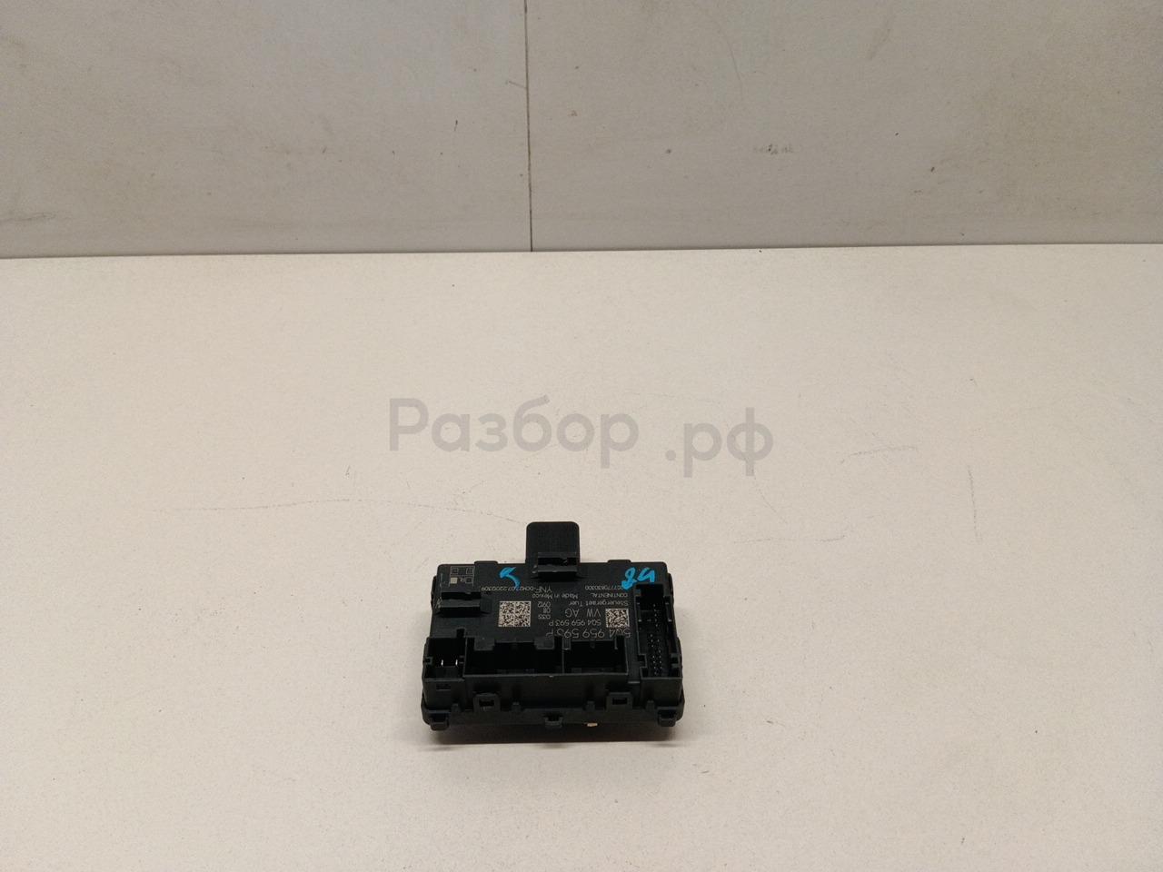 Блок комфорта