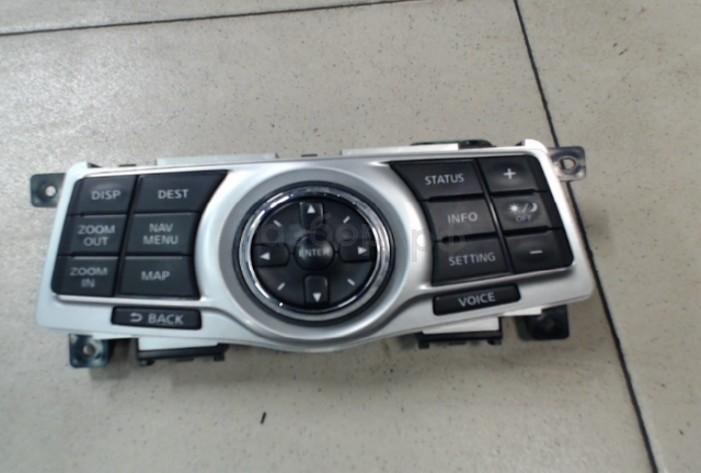 Блок кнопок