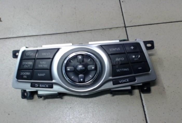 Блок кнопок