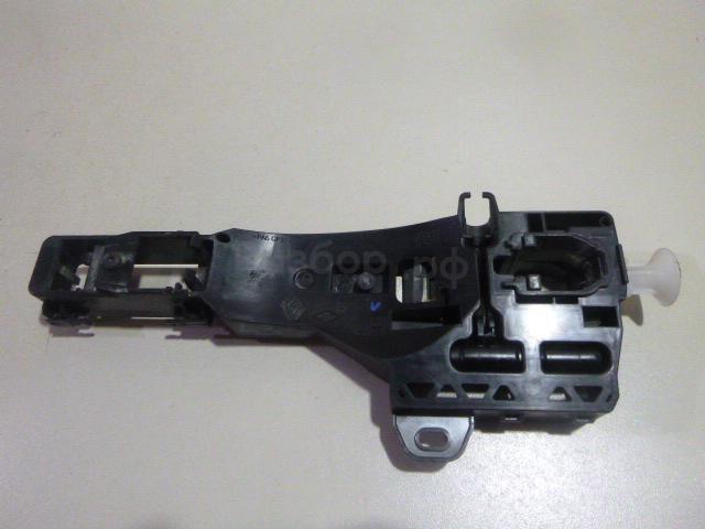 Кронштейн ручки