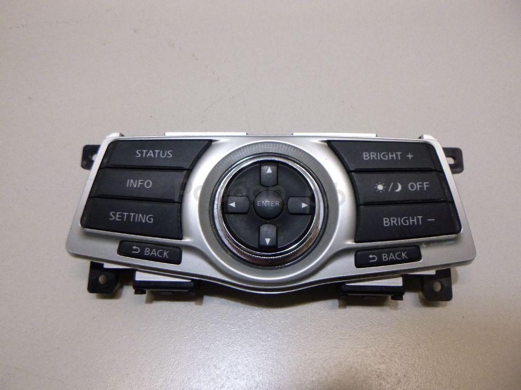 Блок кнопок