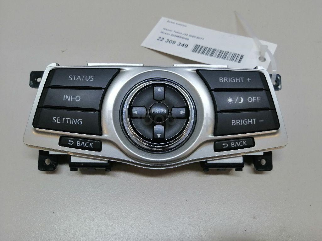 Блок кнопок